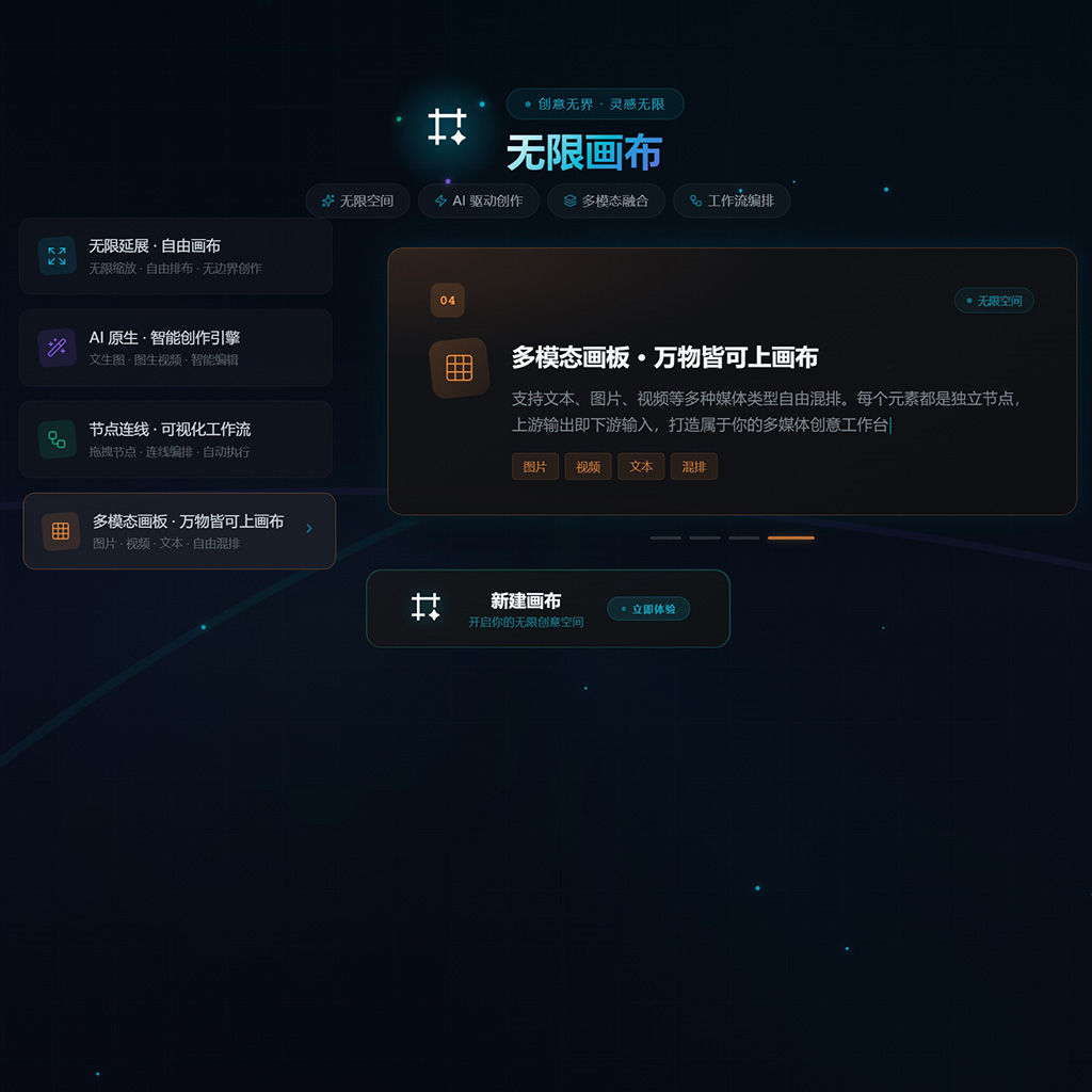 品牌包装与创意画册生成案例